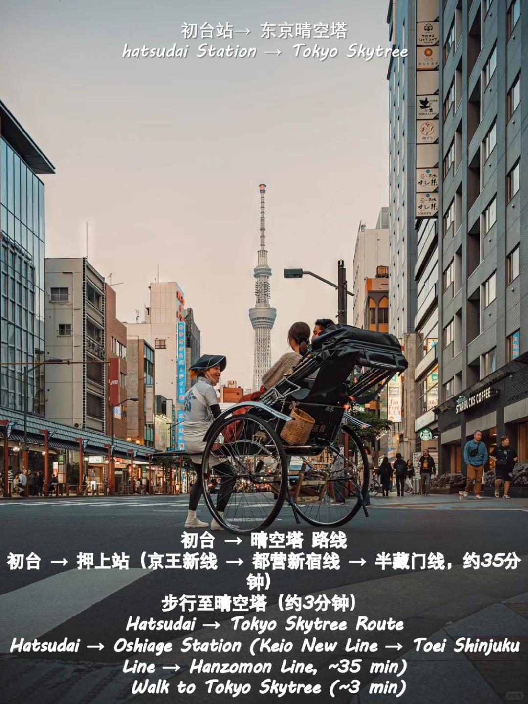 桜の川35 Max Ten People,Hatsudai Subway 1 Min,Shibuya,Shinjuku Токіо Екстер'єр фото