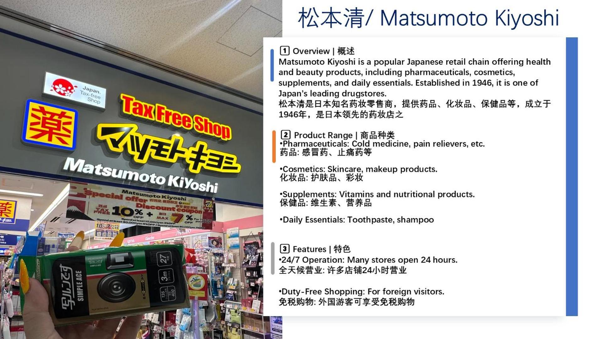 桜の川35 Max Ten People,Hatsudai Subway 1 Min,Shibuya,Shinjuku Токіо Екстер'єр фото